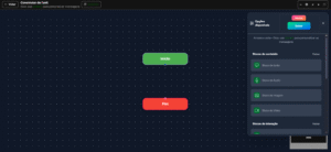 Leia mais sobre o artigo 💡Como criar seu fluxo de mensagens na Divinuz do básico ao avançado