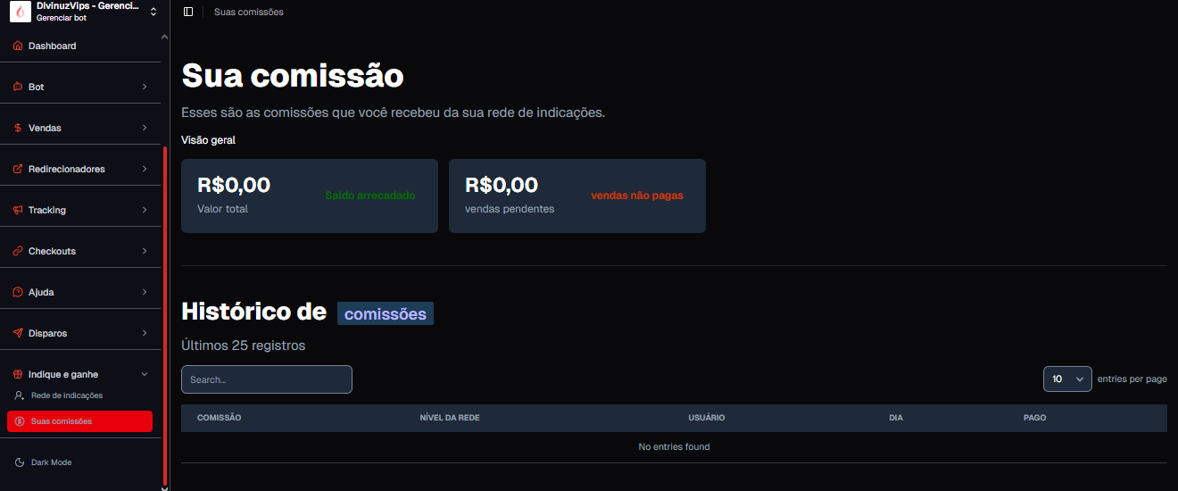 Leia mais sobre o artigo Rede de Indicação da Divinuz